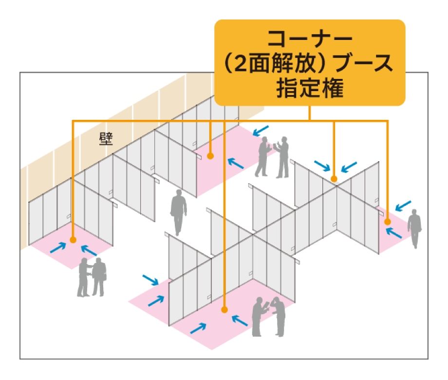 コーナー（2面解放）ブース指定権