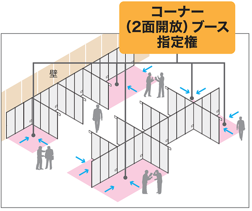 【数量限定！】コーナー（2面開放）ブース指定権