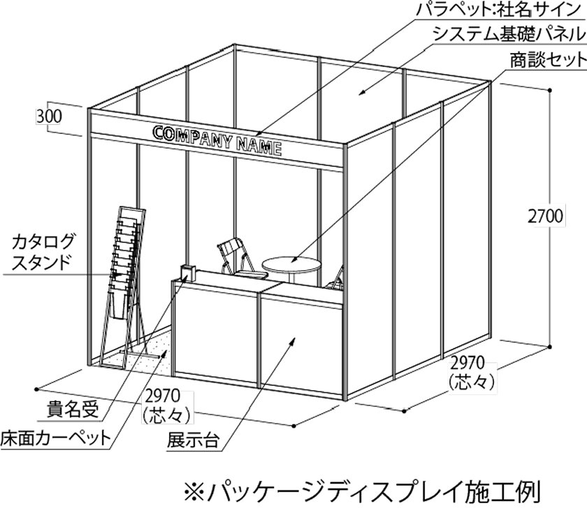 パッケージディスプレイ施工例